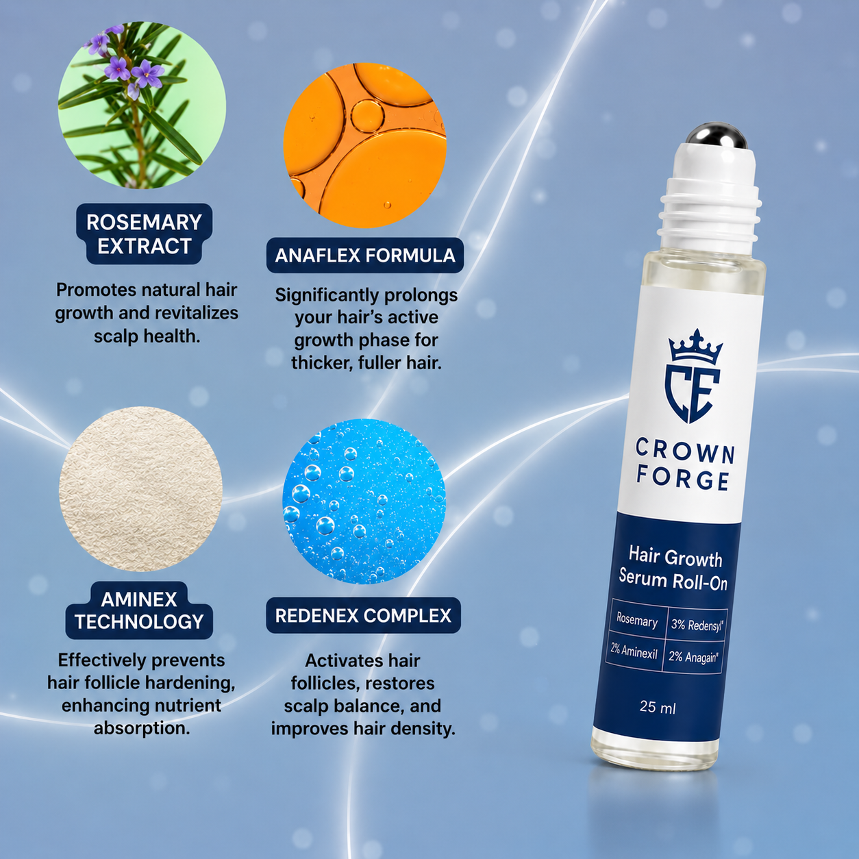 Crown Forge Hair Growth Serum